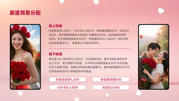红色创意风七夕浪漫七夕让爱发生PPT模板