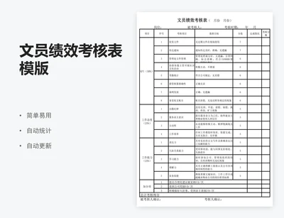 文员绩效考核表模版