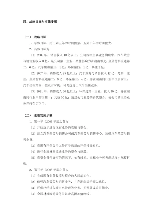 某建材公司发展战略实施规划方案.docx