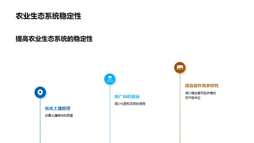 绿色未来：农业革新之路