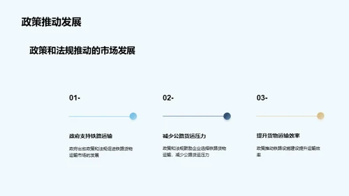 铁路货运行业探秘