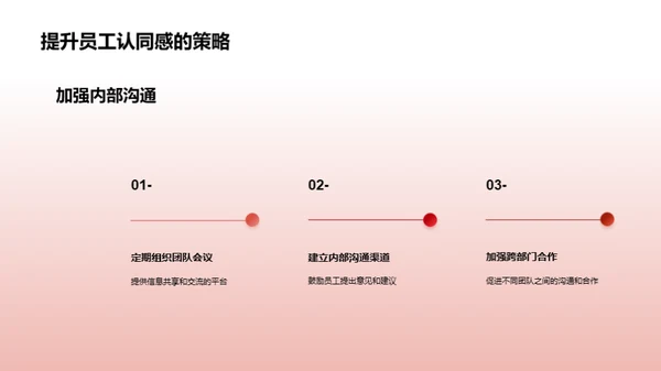 打造法律行业企业文化