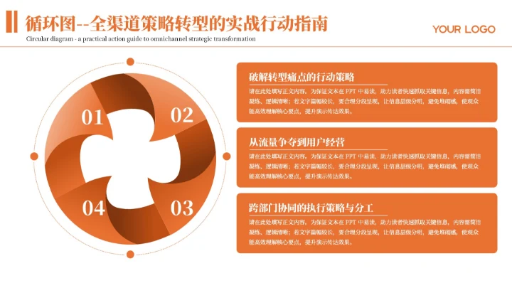 橙色商务风3项循环PPT单页
