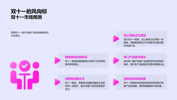 双十一医保销售策划PPT模板