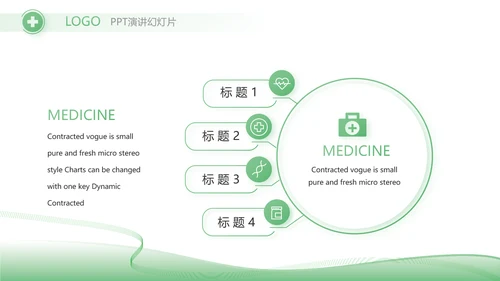 绿色简约医疗行业工作总结汇报PPT