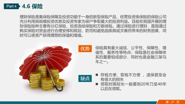 金融投资理财知识讲座PPT教学课件