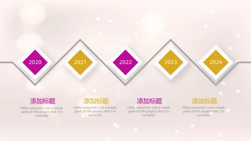 粉色气球员工生日会快乐电子相册动态PPT模板