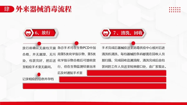 外来器械的管理及处理流程医院设备器械管理PPT课件