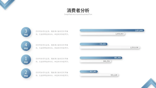 蓝色渐变微粒体商业计划书公司介绍企业介绍产品介绍ppt模板