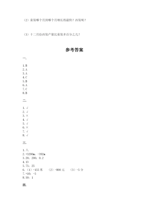 四川省【小升初】2023年小升初数学试卷【网校专用】.docx