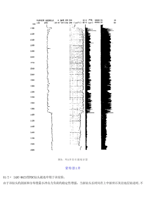 应用数字重点技术降低钻井成本