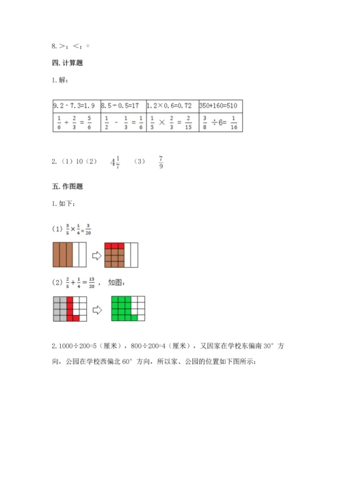 人教版六年级上册数学期中测试卷附答案【巩固】.docx