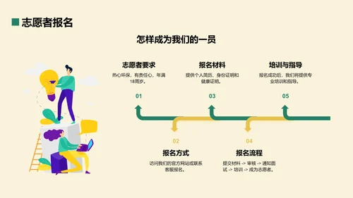 绿色几何风志愿者招募PPT模板