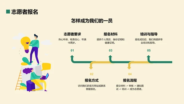绿色几何风志愿者招募PPT模板