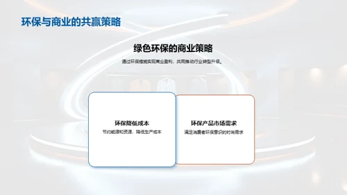时尚革新：环保先行