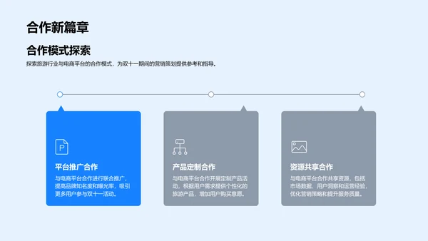 双十一旅游营销策划PPT模板