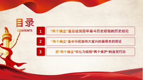 两个确立的决定性意义两个维护党组织PPT模板