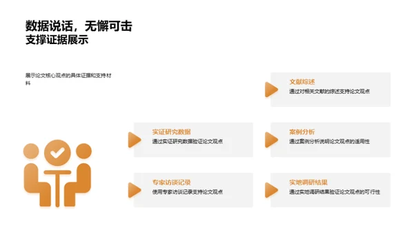 哲学论文解析