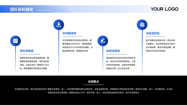 蓝黑商务风团队网络安全意识培训通用PPT模板