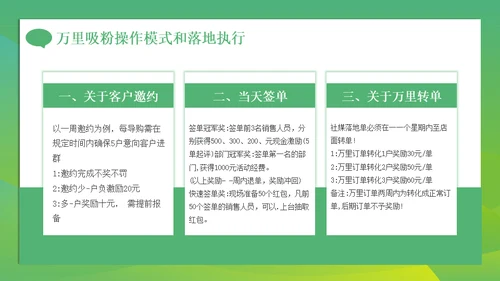 新零售微信朋友圈时代社群营销方案通用PPT模板