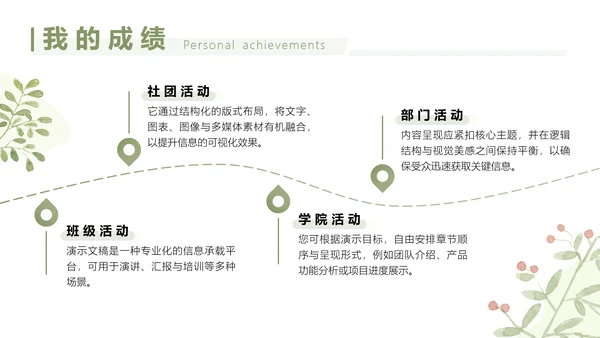 绿色小清新学生会竞选部长PPT模板