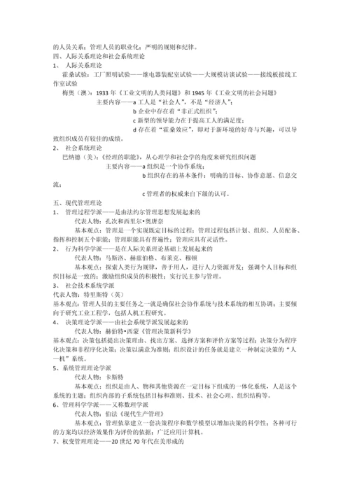 2018重庆管理基础知识重点知识.docx