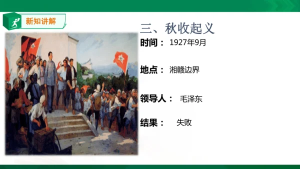 第四课第二框工农武装割据（课件）