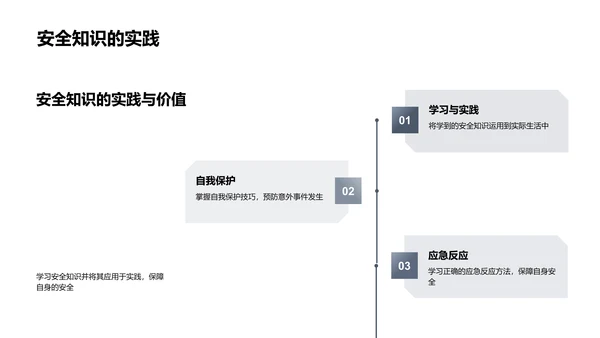 初一新生安全教育宣讲