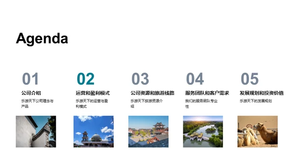 乐游天下：引领旅游新纪元