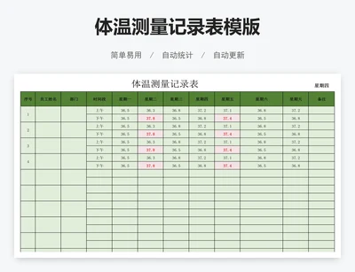 体温测量记录表模版