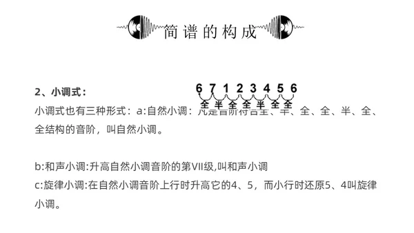 黑白简约小学音乐从零开始认识简谱说课课件PPT模板