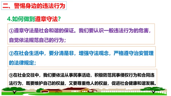 第五课做守法的公民（复习课件）2022-2023学年八年级道德与法治上册（35张PPT）