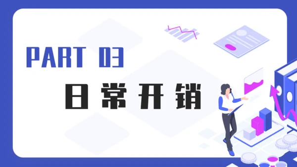 财务预算及经营分析报告通用PPT模板
