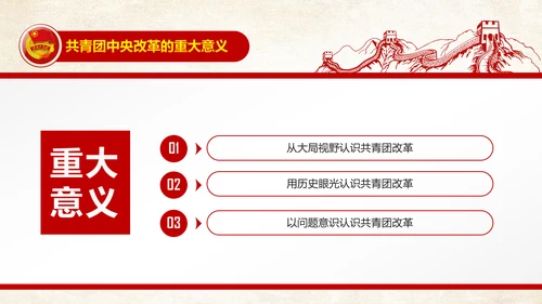 中国共青团中央改革方案学习教育党课PPT
