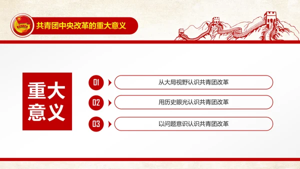 中国共青团中央改革方案学习教育党课PPT