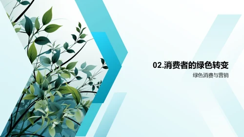 绿色营销，品牌力量