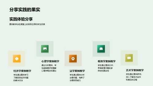 深化理解：案例教学法