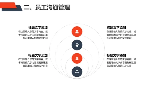 企业管理之员工管理技巧PPT模板