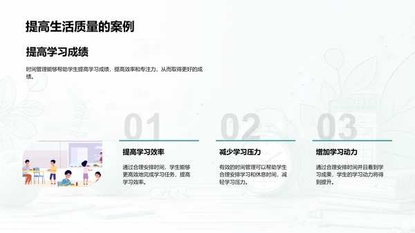 学生时间管理培训PPT模板