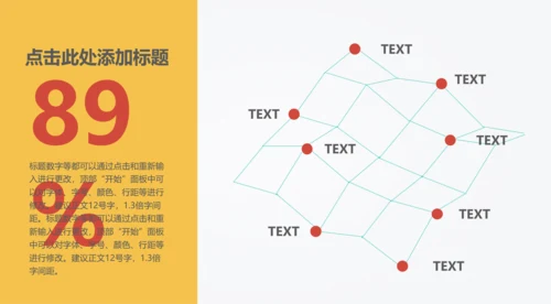 扁平化创业融资计划书通用PPT模板