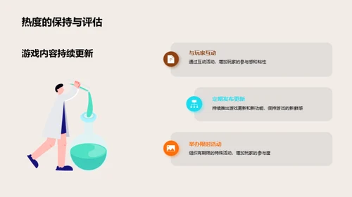 双十二游戏热潮策略