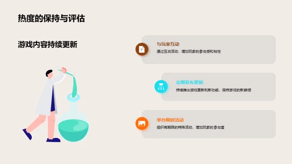 双十二游戏热潮策略