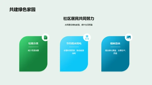 绿色社区，美丽家园