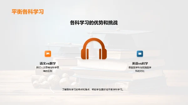 初一升学全攻略