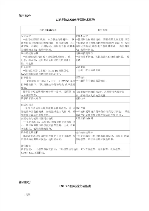 电子围栏整套说明资料(精品)