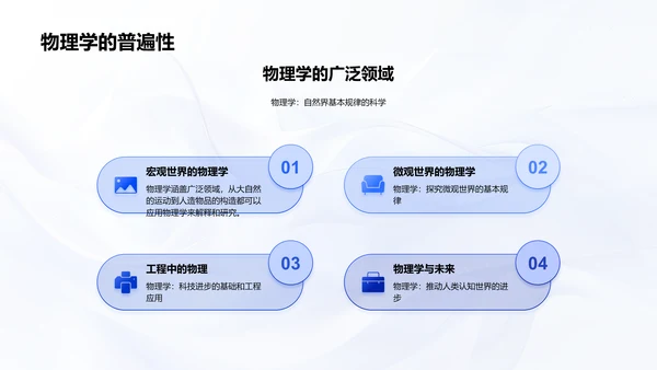 物理学基础讲解PPT模板