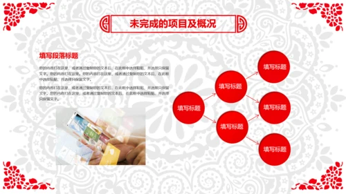 喜庆剪纸民俗狗年新年春节元旦联欢会PPT