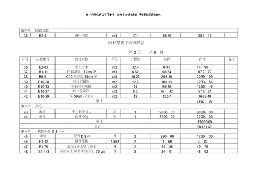 园林景观工程预算实例样本