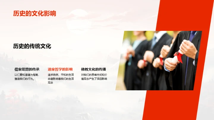 穿越时空的历史印记