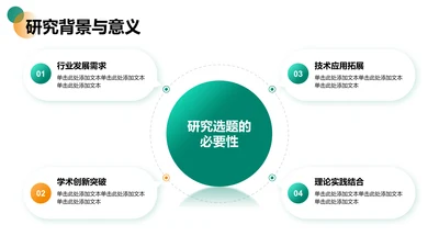 研究背景与意义-论文开题报告答辩